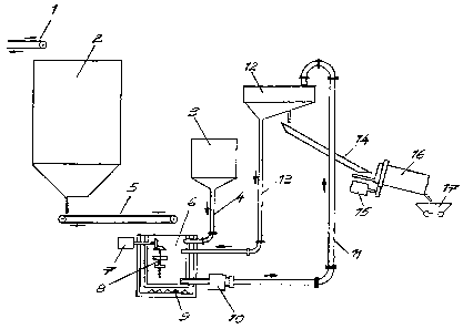 A single figure which represents the drawing illustrating the invention.